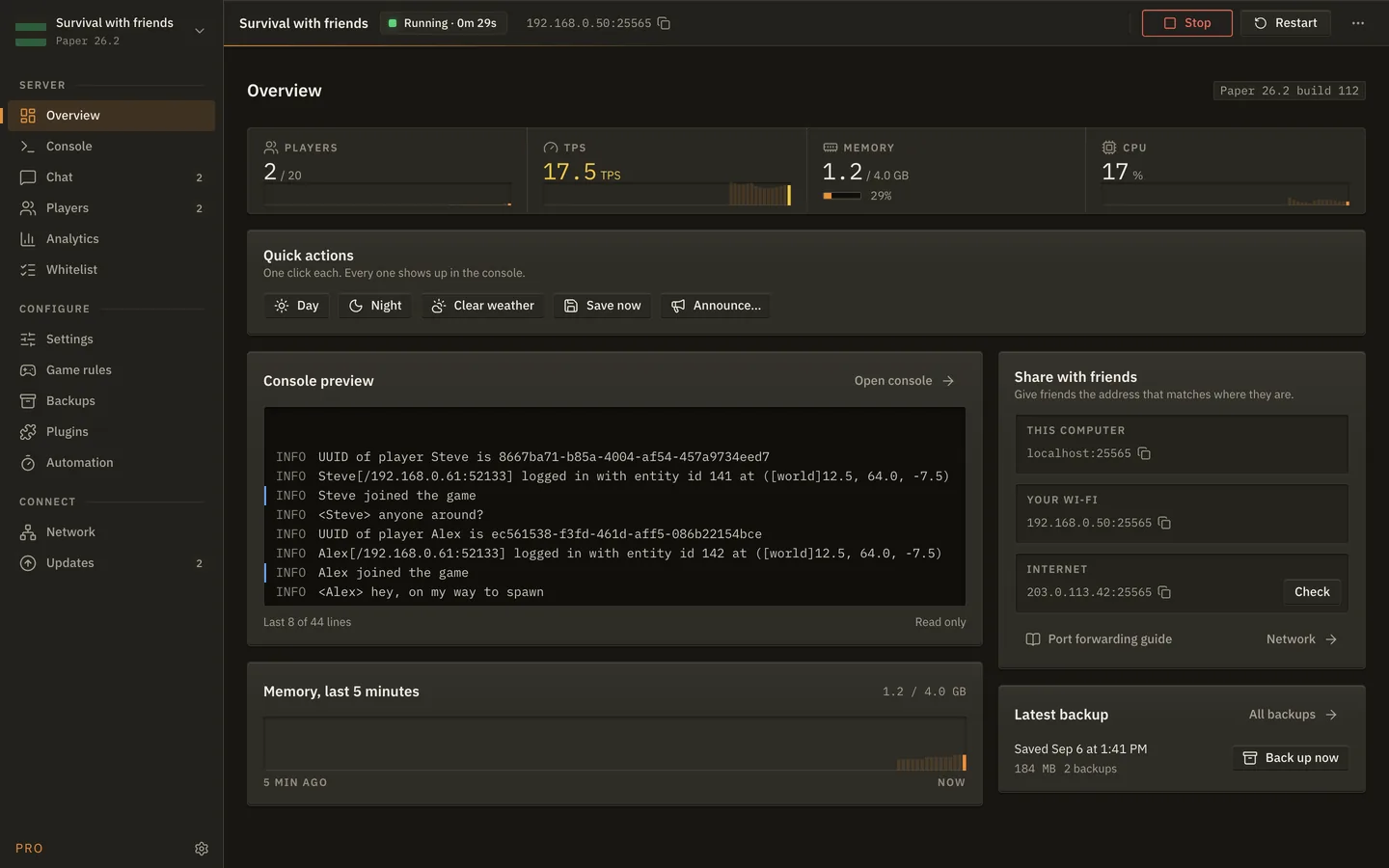 The MineServer Admin Overview screen: players, TPS, memory and CPU, quick actions, a console preview and a memory chart