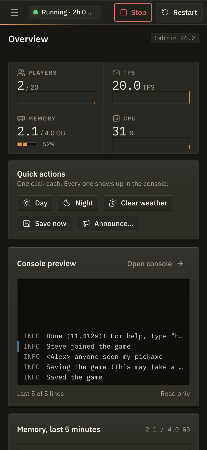 The same Overview screen in the web panel on a phone